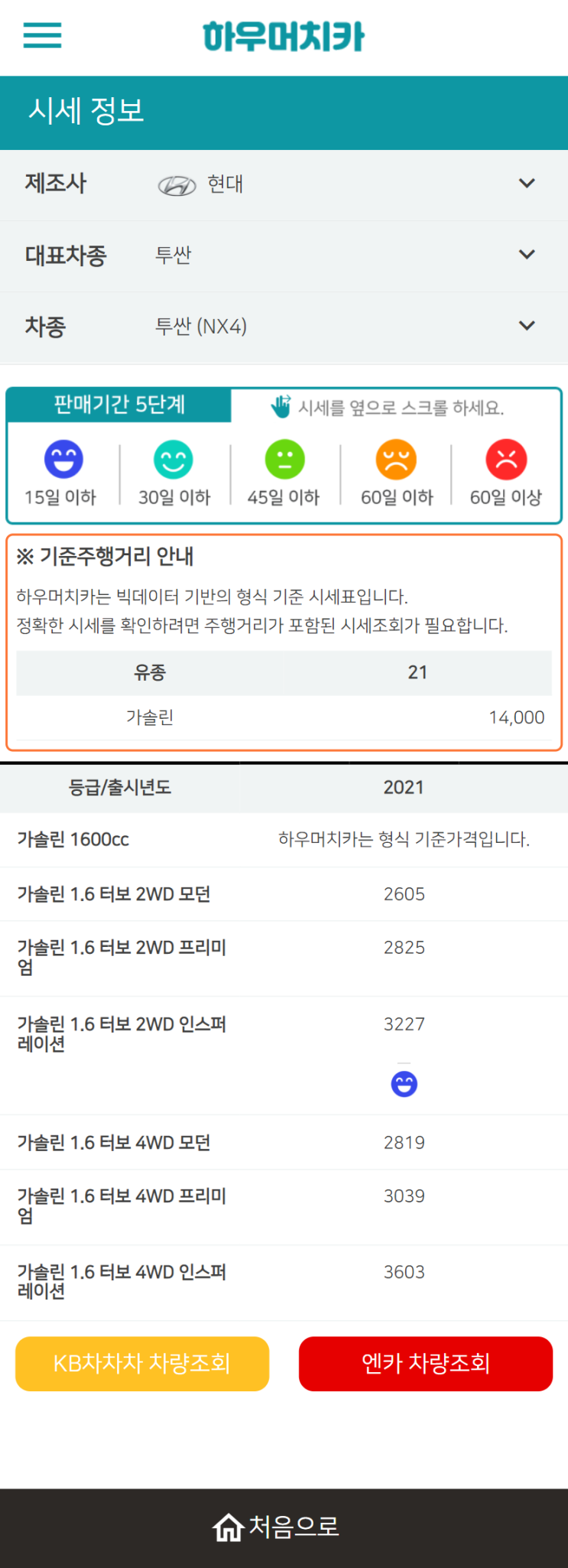하우머치카 2022년 4월 투싼 (NX4) 중고차시세.가격표 하우머치카 2022년 4월 투싼 (NX4) 중고차시세.가격표
