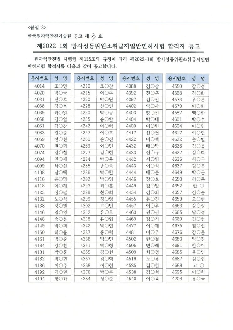 2022년 방사성동위원소취급자 일반면허시험 합격자 공고 by KINS