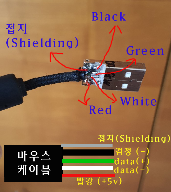 마우스 케이블 컨넥터 수리하기 마우스 케이블 컨넥터 수리하기