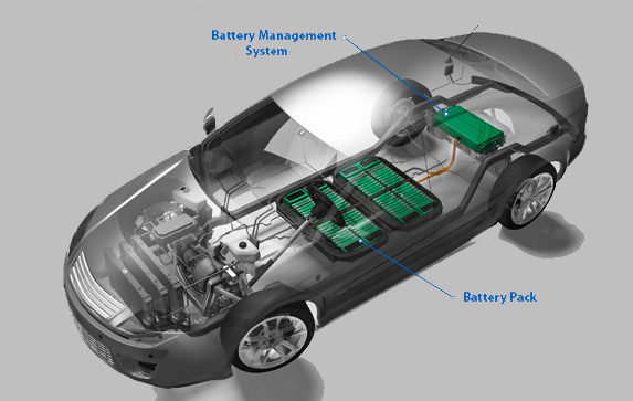 B.M.S(battery management system)