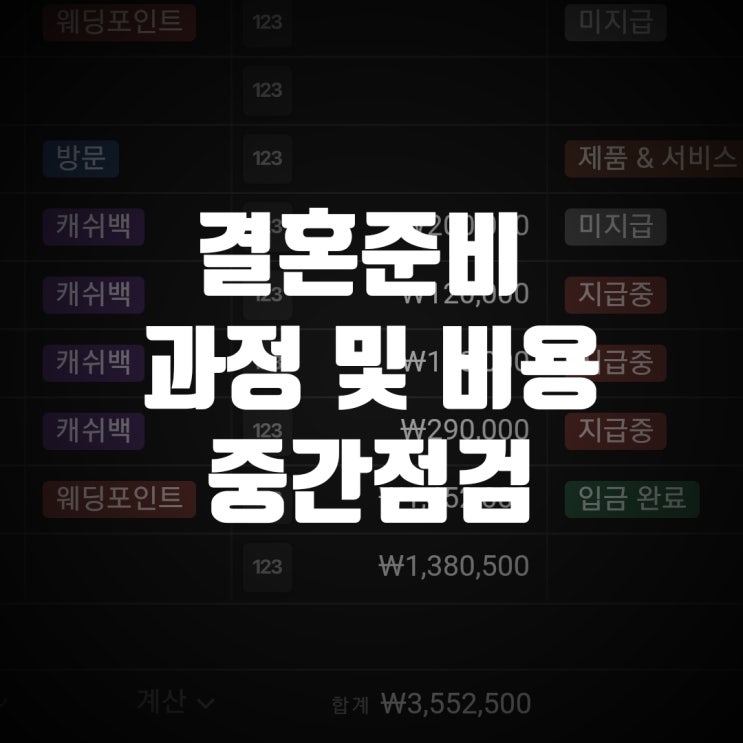  지금까지의 결혼준비 과정 및 스드메 비용 포함한 비용 중간 점검