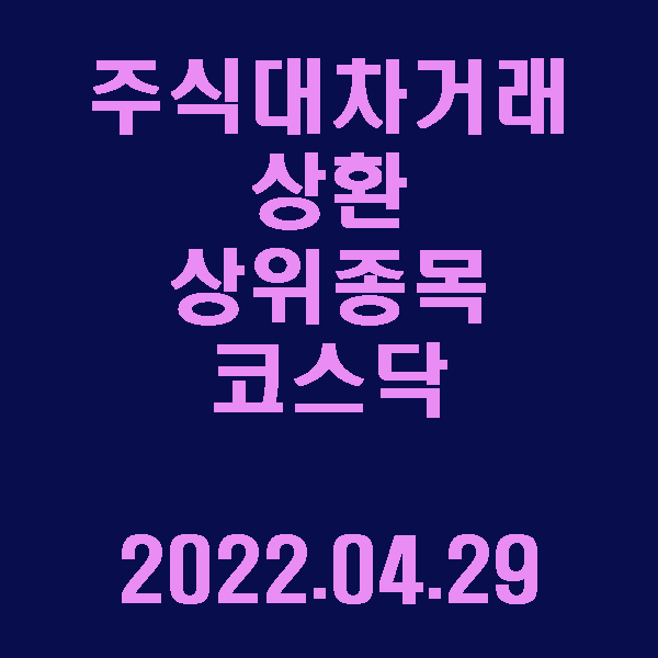  주식대차거래 상환 상위종목(코스닥) / 2022.04.29