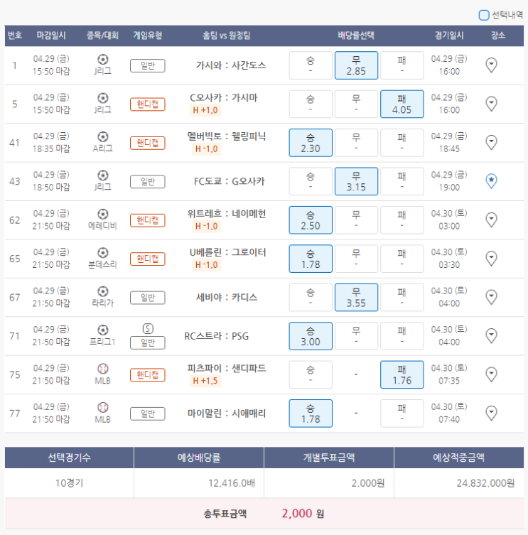  4월29일 J리그 A리그 에레디비시 분데스리가 라리가 MLB 축구 야구 스포츠 토토 프로토 승부식 35회차