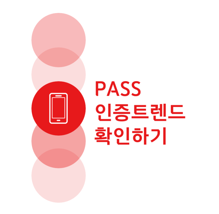  실시간 검색어대신 PASS 인증트렌드로 핫한 트렌드 알아보는법