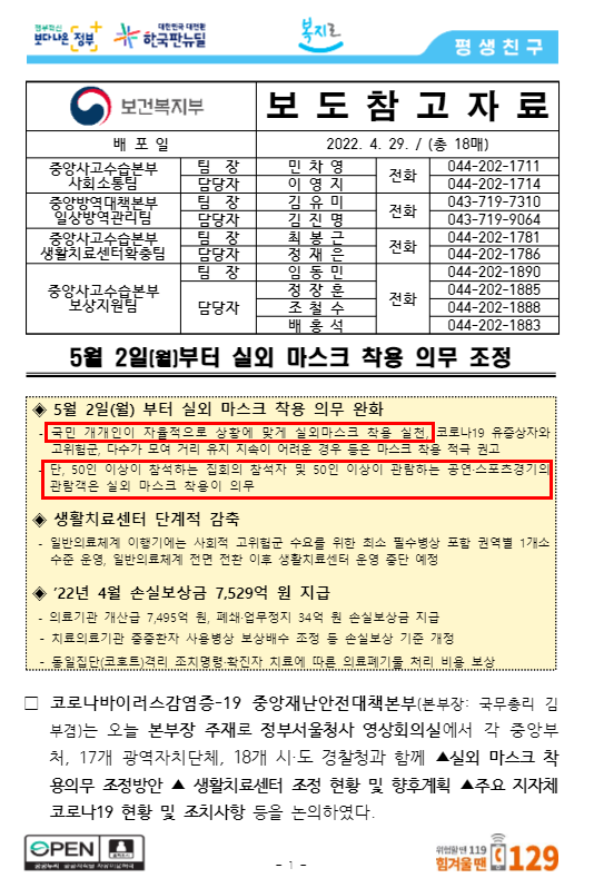  실외 마스크 착용 의무 조정(출처 보건복지부)