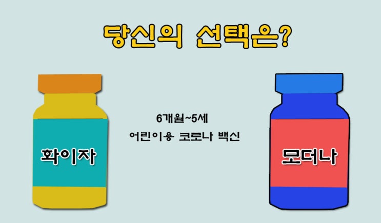  모더나. 화이자 5세 이하 어린이용 백신