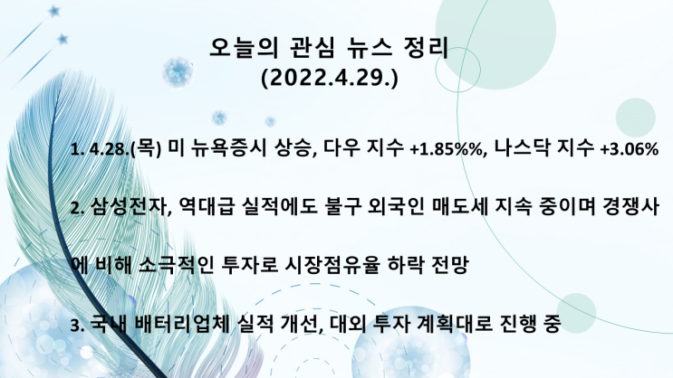  (2022.4.29. 金) 미 1분기 GDP 역성장 5월 빅스텝 이후 완화전망, 기업실적 개선 → 미 뉴욕증시 상승(다우 지수 +1.85%%, 나스닥 지수 +3.06%)