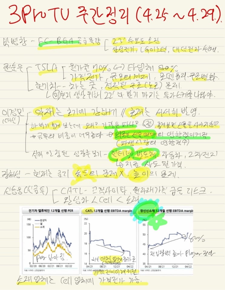 삼프로티비 주간정리 22.04.25~29.