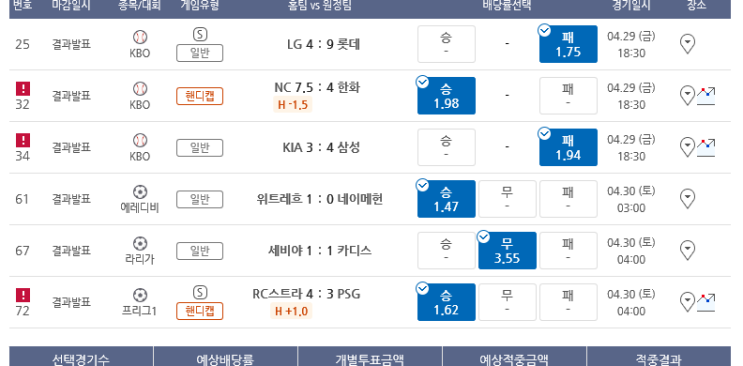 프로토 금요일 경기 적중 프로토 금요일 경기 적중