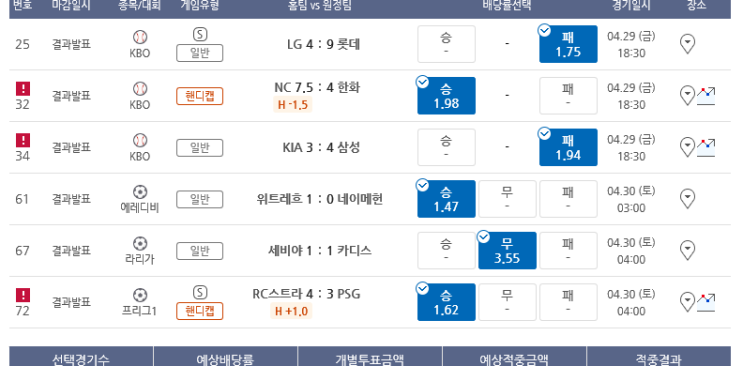 프로토 금요일 경기 적중