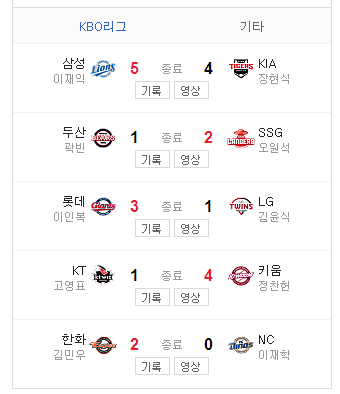  4월 30일 한국프로야구 오늘의 메인뉴스 5월 1일 KBO 경기일정