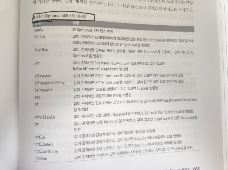  [Modern Java in Action] Chapter11: null 대신 Optional 클래스
