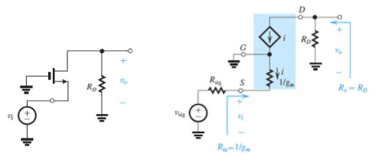 [전자회로 시뮬] 6. Common Gate Amplifier : 네이버 블로그