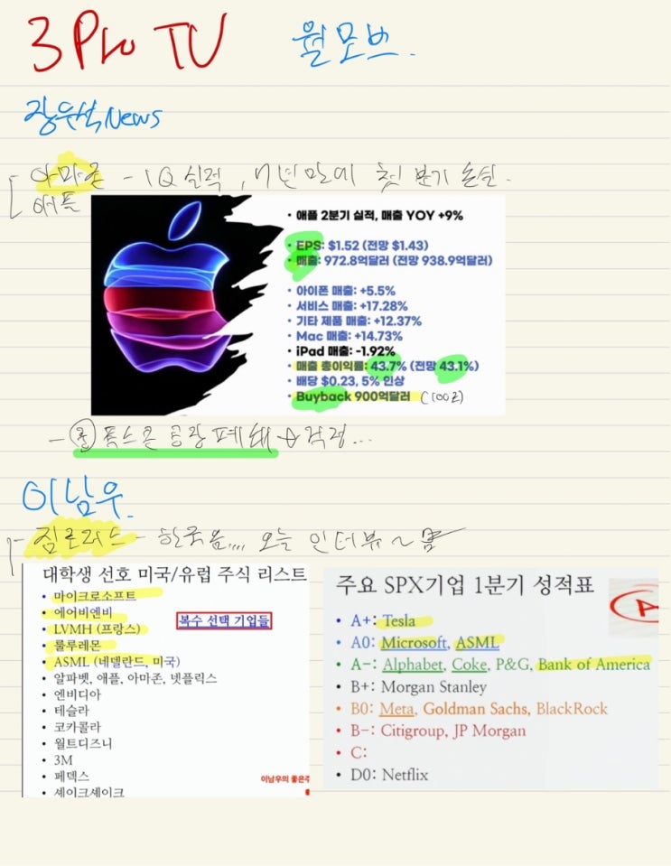 삼프로티비 정리 22.04.29.(금)