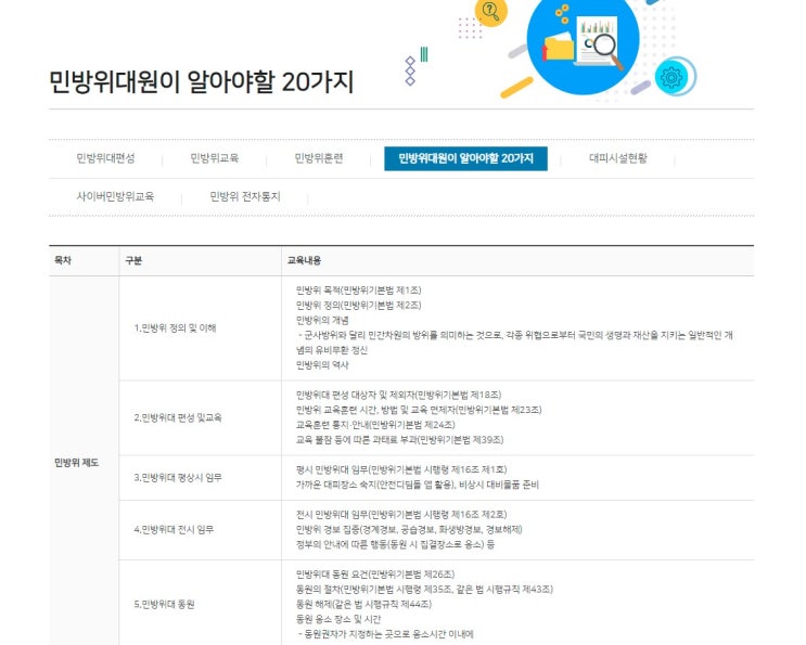 민방위 교육 내용으로 옳지 않은 것은? 사이버교육 문제 정답 사태 발령 한국공교육원 KPEC 천안시