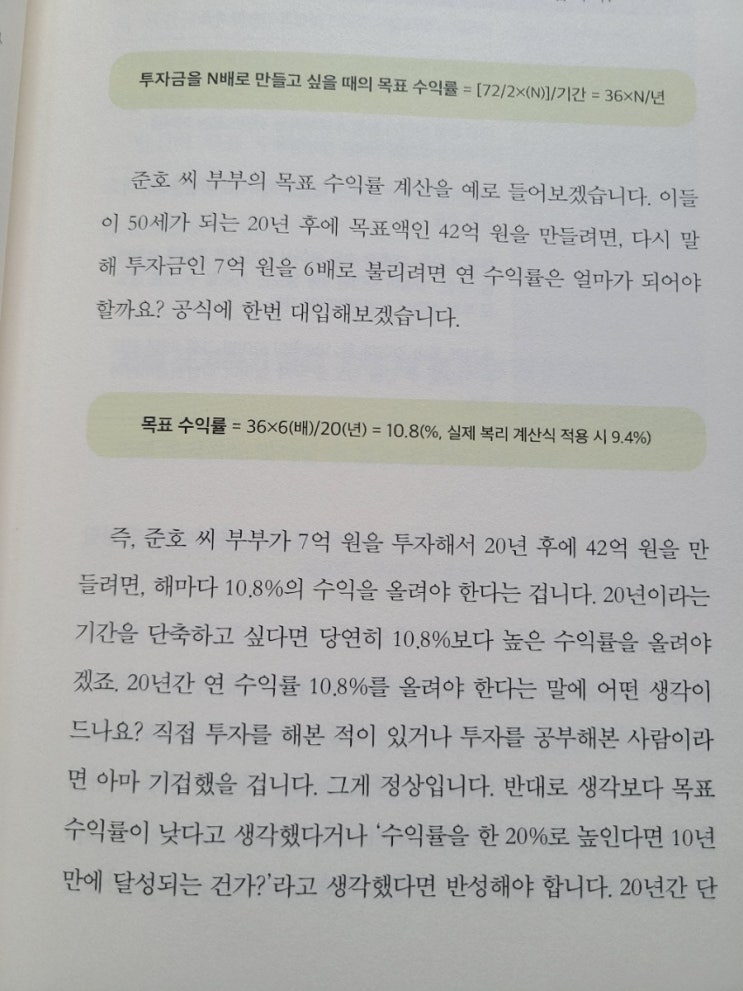  부동산투자 수업 은행 돈으로 수익나도 한 턱 쏠 필요 없죠?