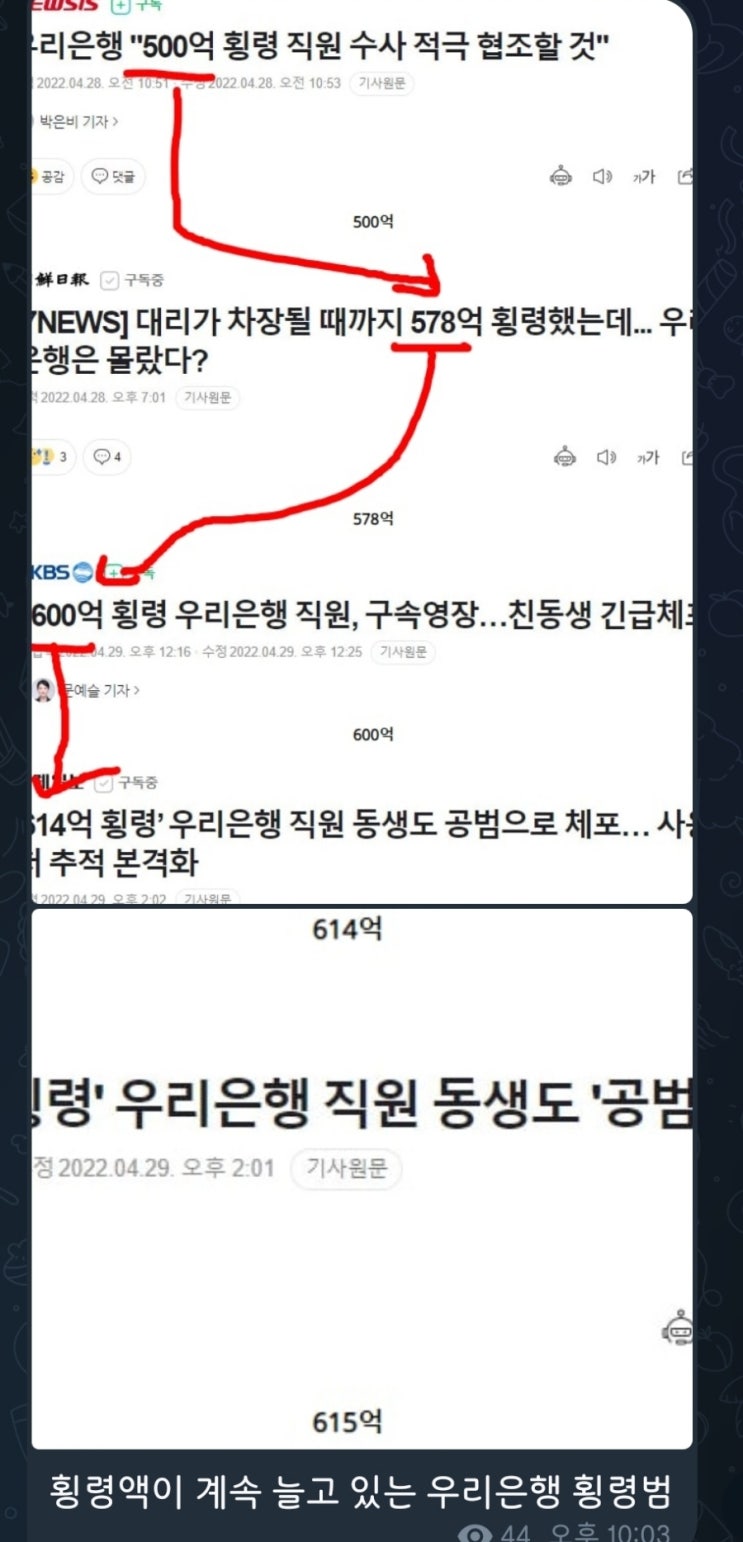  5분만에 읽는 돈되는 뉴스(2022.4.30.)