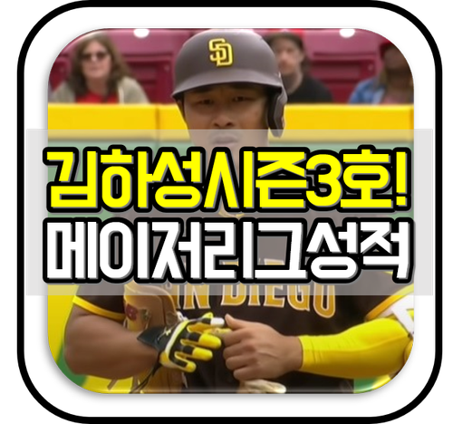 <b>김하성</b> 시즌 3호 <b>홈런 폭발</b>! 현재까지 메이저리그 성적은?... 