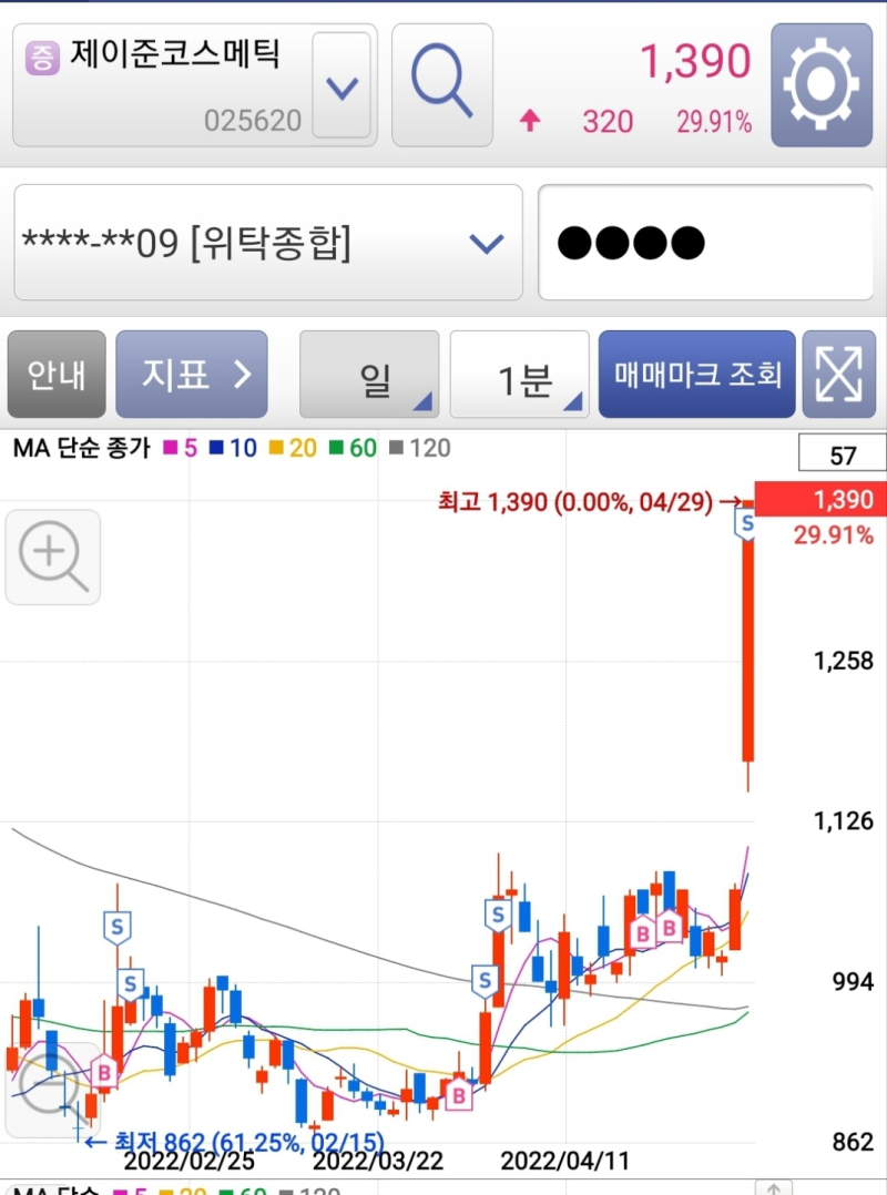제이준코스메틱(상한가), 코리아나, 도화엔지니어링, 와이제이엠게임즈 기업정보 및 주가상승 이유분석 : 네이버 블로그