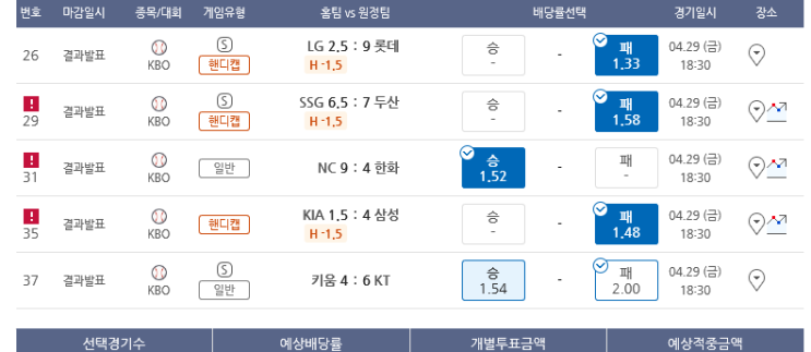 프로토 목요일에 이어 금요일 야구도 한폴낙 프로토 목요일에 이어 금요일 야구도 한폴낙