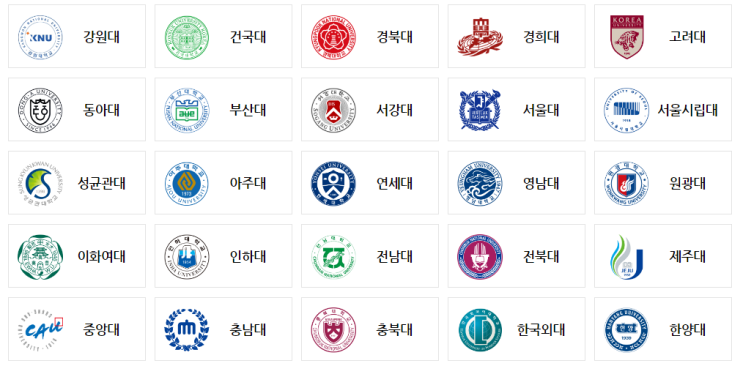  로스쿨 입학조건 법학전문대학원 전형일정 모집인원 변시 합격률 순위