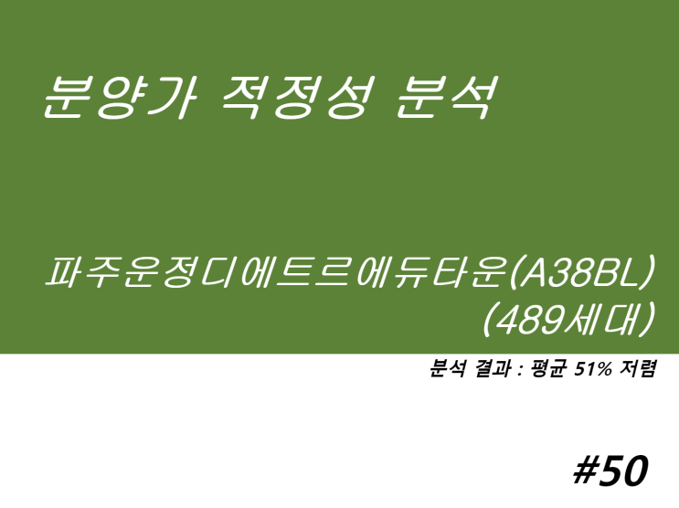 파주 운정 디에트르 에듀타운(A38BL) 분양가 적정성 분석