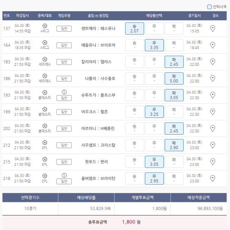  4월30일 A리그 세리에A 분데스리가 EPL 축구 스포츠 토토 프로토 승부식 35회차