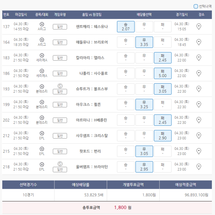 4월30일 A리그 세리에A 분데스리가 EPL 축구 스포츠 토토 프로토 승부식 35회차