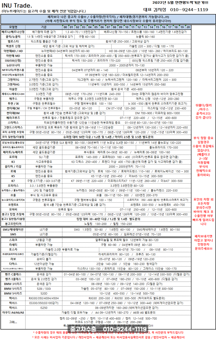  2022년 5월 중고차수출시세 / 중고차수출단가 / 중고차수출가격 / 중고차수출업체 / 중고차수출