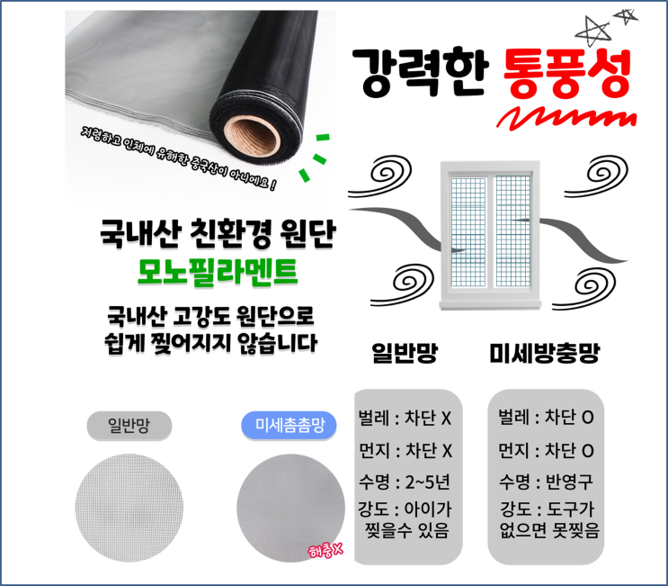  미세벌레 차단 방충망 / 모노필라멘트의 가시성이 탁월하네요. / 이태원동집수리