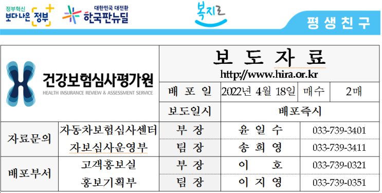  자동차보험 입원료 및 상급병실료 심사지침 신설      (5월 1일 진료 일부터 적용)