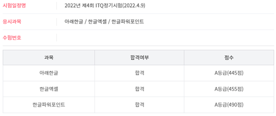  사복사현- ITQ 시험 점수 확인