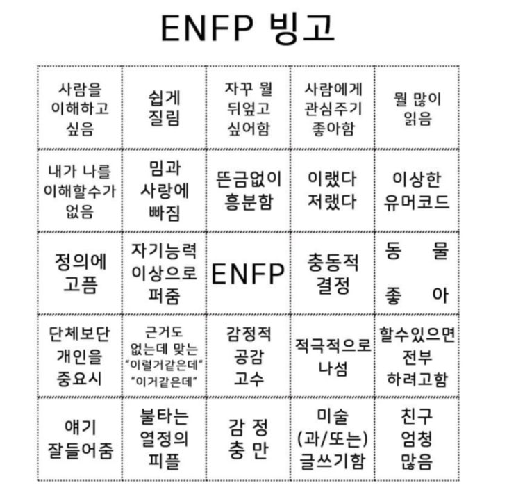 ENFP 빙고 해봤다. (원본 이미지첨부)