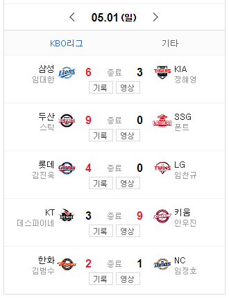 5월 1일 한국프로야구 오늘의 메인뉴스 5월 3일 KBO 경기일정