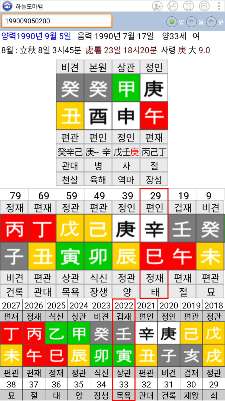 김연아 사주