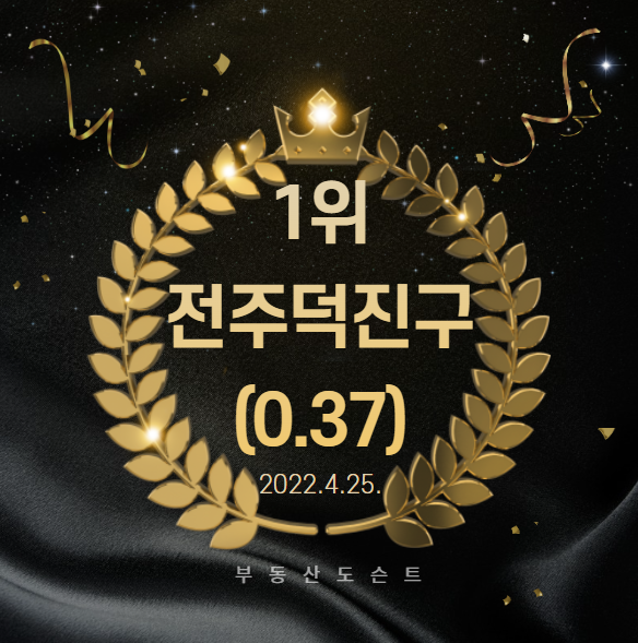  B11. KB주간 시계열 뽀개기(2022.4.25.) - 전주덕진구,군산,파주,광주서구,충주,창원진해구,강릉,제주서귀포,평택,원주