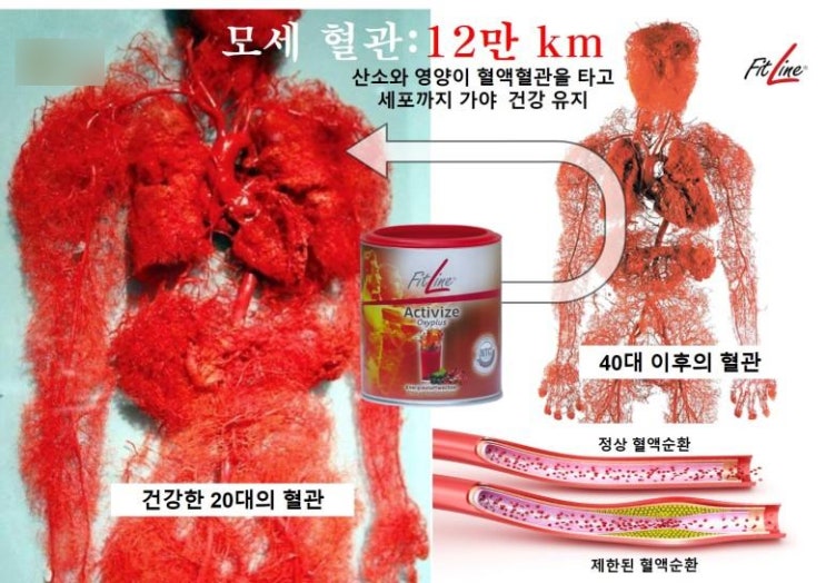  #독일피엠액티바이즈 제품 특징