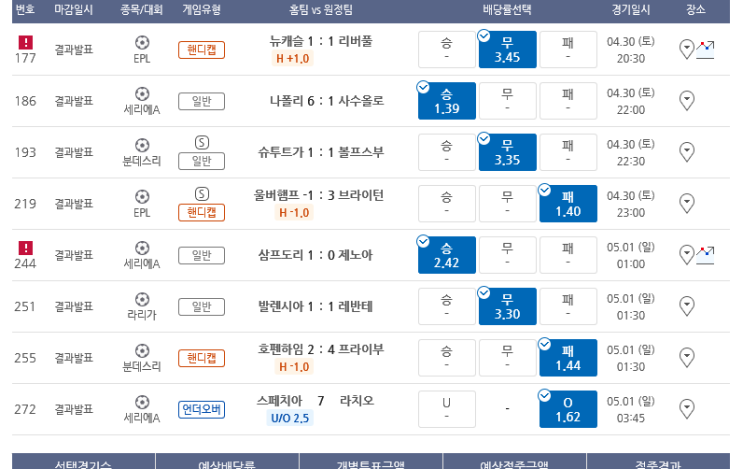 프로토 토요일 경기 적중 몇장 프로토 토요일 경기 적중 몇장