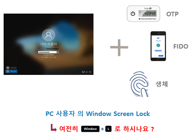 관공서 개인정보 관리와 통제를 위한 PC 사용기록관리 !!! : 네이버 블로그