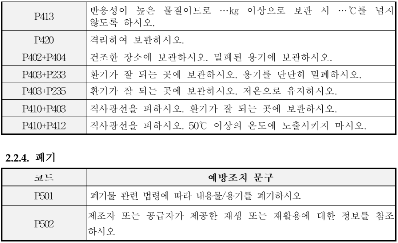 [별표 2] 경고표지의 기재항목(화학물질의 분류·표시 및 물질안전보건자료에 관한 기준) - 2021.01.16 : 네이버 블로그