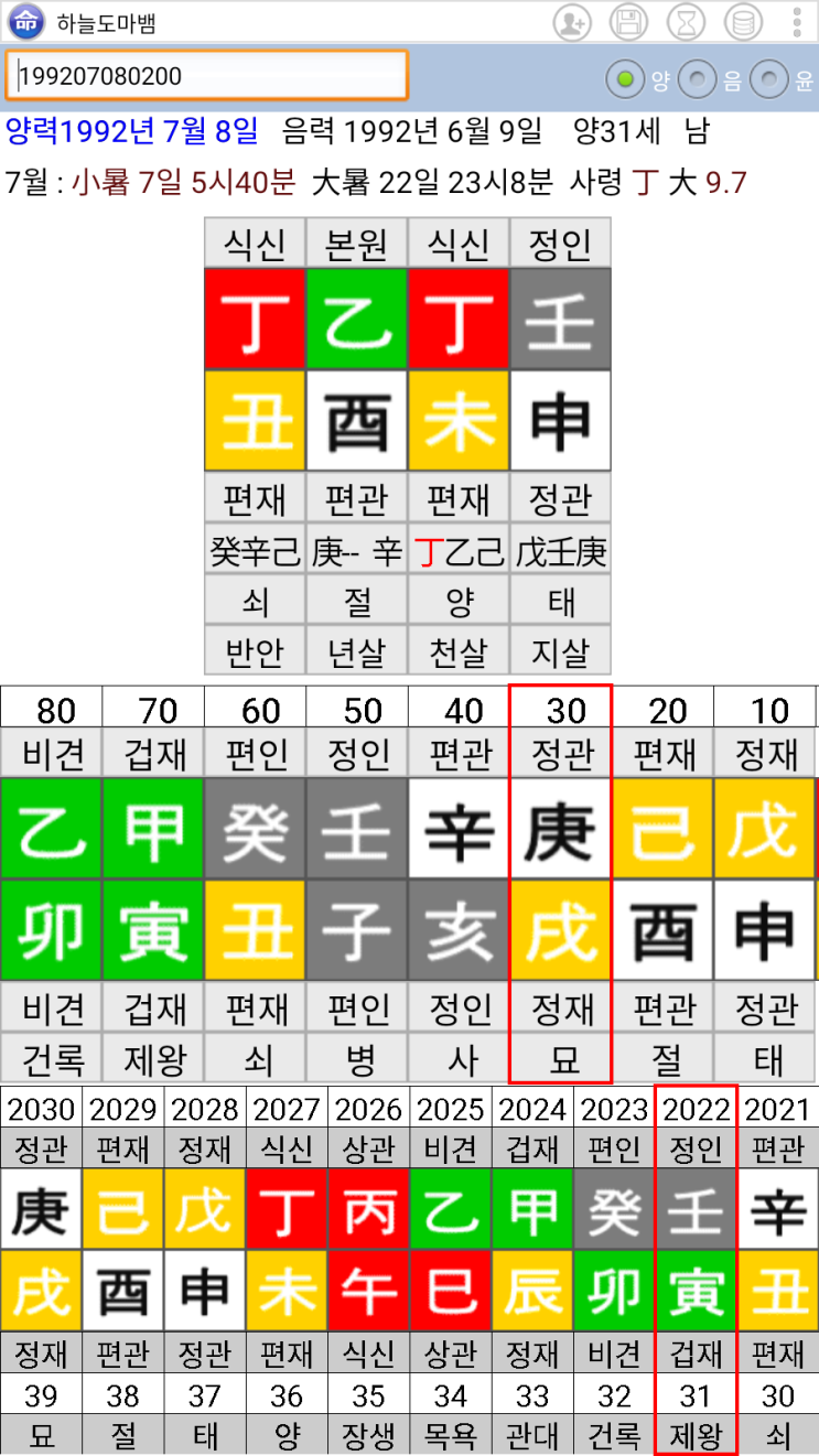 손흥민 사주