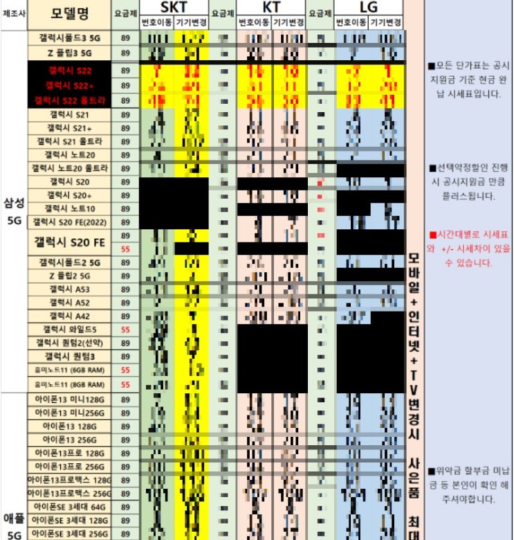 갤럭시 퀀텀3 점프2 버디 시세표(5월2일) 갤럭시 퀀텀3 점프2 버디 시세표(5월2일)