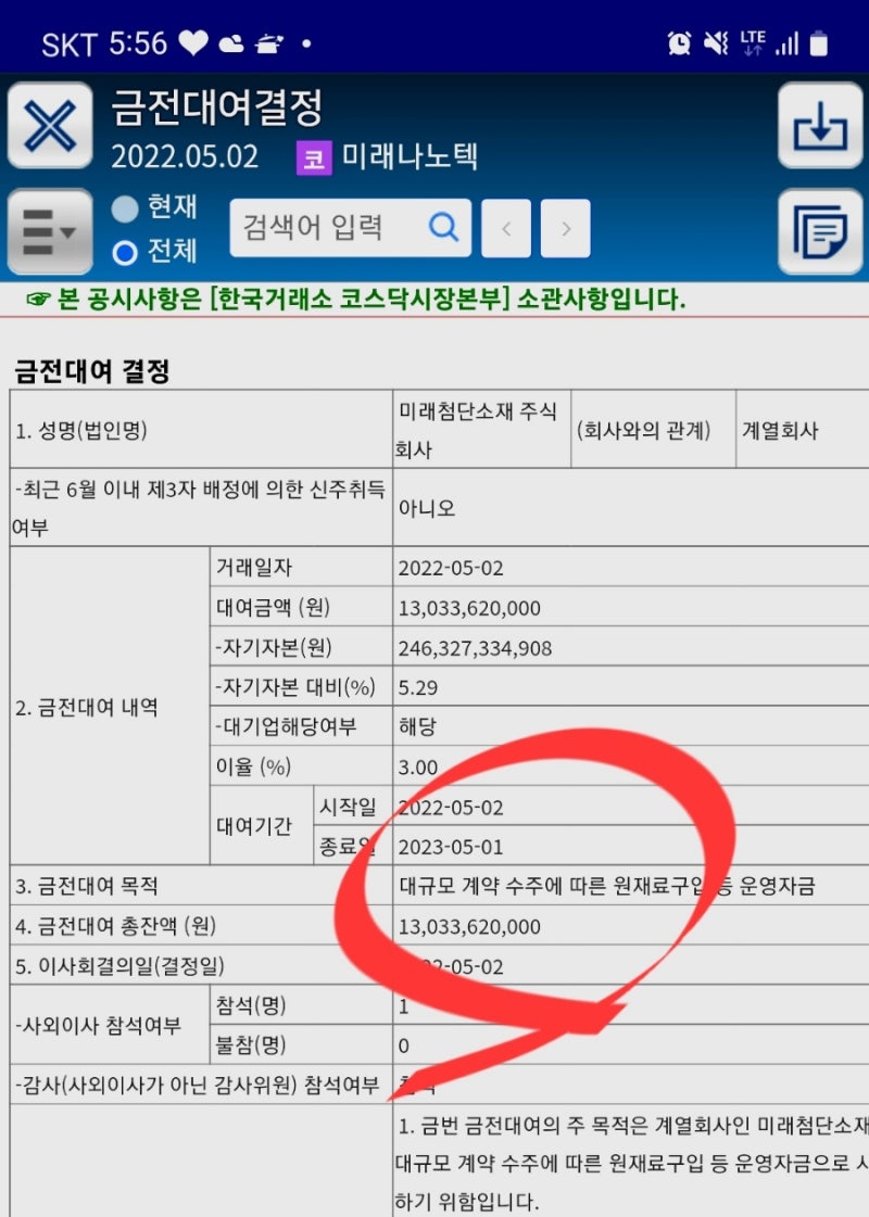 22.5.2.)미래나노텍 : 네이버 블로그