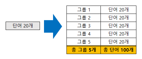  [케이비드 이벤트]전자입찰정보서비스 사용후기 남기면 편의점상품권(1만원) 드려요!