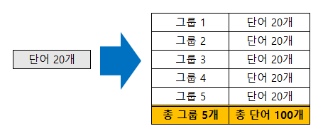 [케이비드 이벤트]전자입찰정보서비스 사용후기 남기면 편의점상품권(1만원) 드려요!