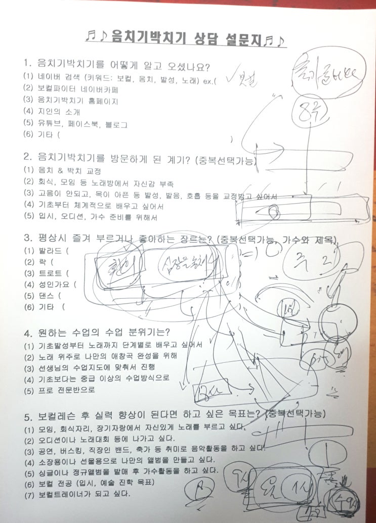 봉담 50대 축가 레슨 상담 후기 '딸 결혼식 때 부르기 위해' 봉담 50대 축가 레슨 상담 후기 '딸 결혼식 때 부르기 위해'