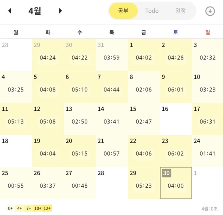  [공인중개사] 해커스 4월 모의고사 후기/ 공인중개사 모의고사