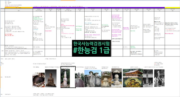  한국사능력검정시험 1급, #공부방법 #시험 접수 팁