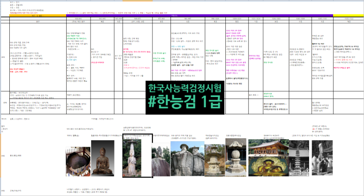 한국사능력검정시험 1급, #공부방법 #시험 접수 팁