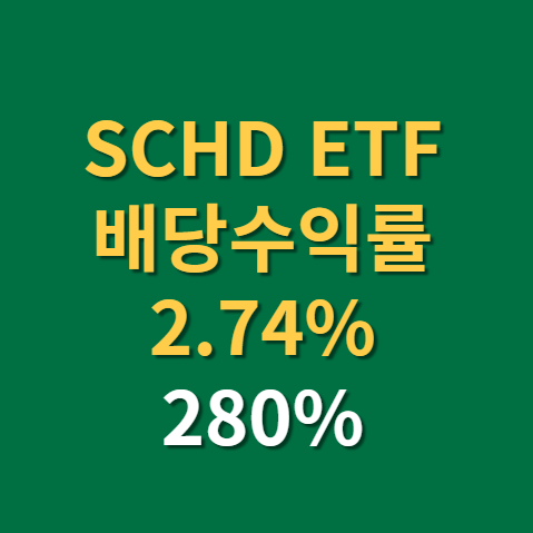  SCHD ETF 배당 성장률 배당금 지급일 수익률 운용보수 배당률(f. SPY ETF와 수익률 비교)